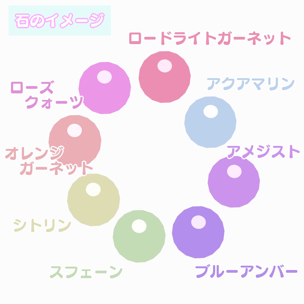 【VRC想定】まじかる☆ブレスレット【キプフェル対応】