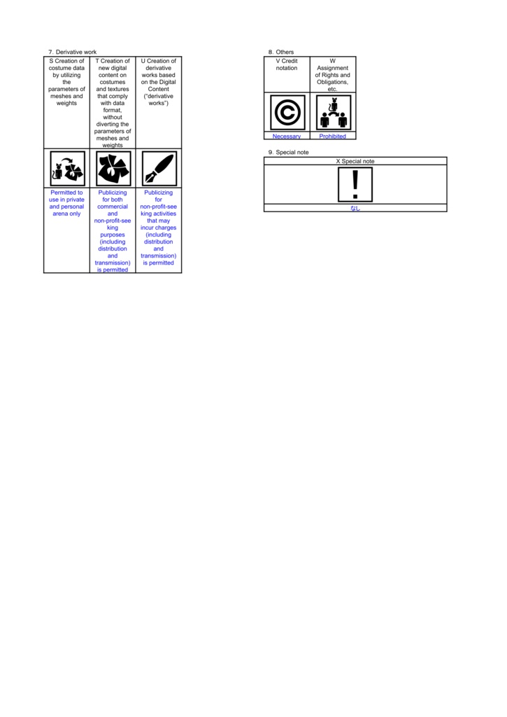 オリジナル3Dモデル【QiYuan 祈鸢】Ver.2.00】
