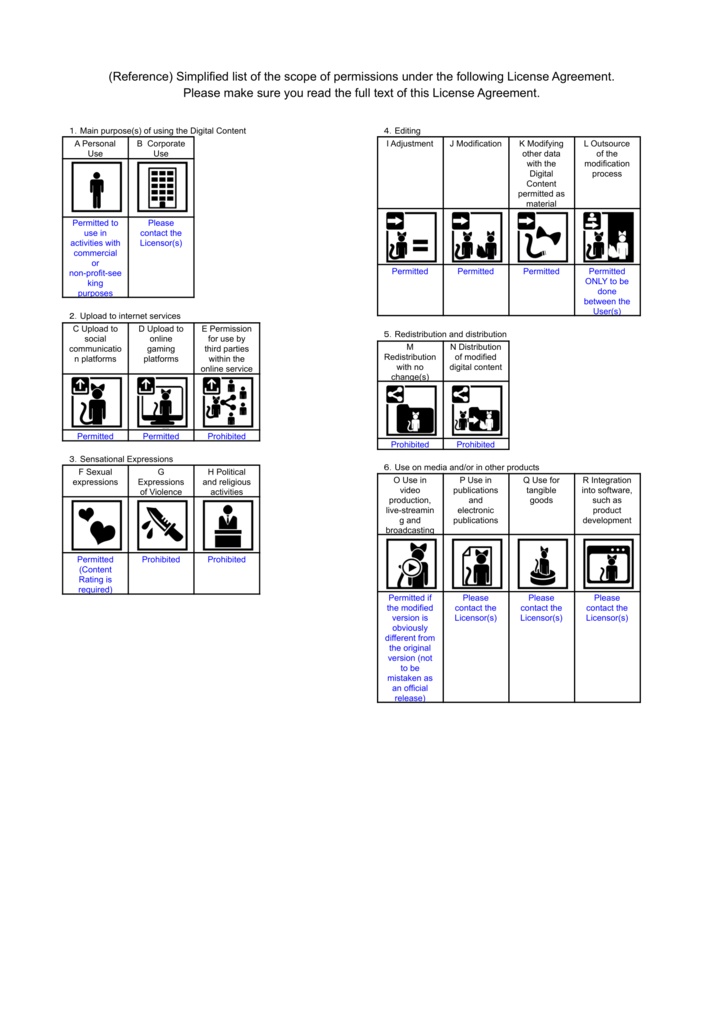 オリジナル3Dモデル【QiYuan 祈鸢】Ver.2.00】