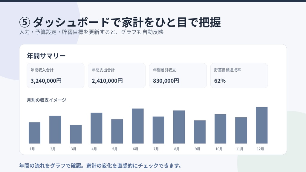 家計簿テンプレート
