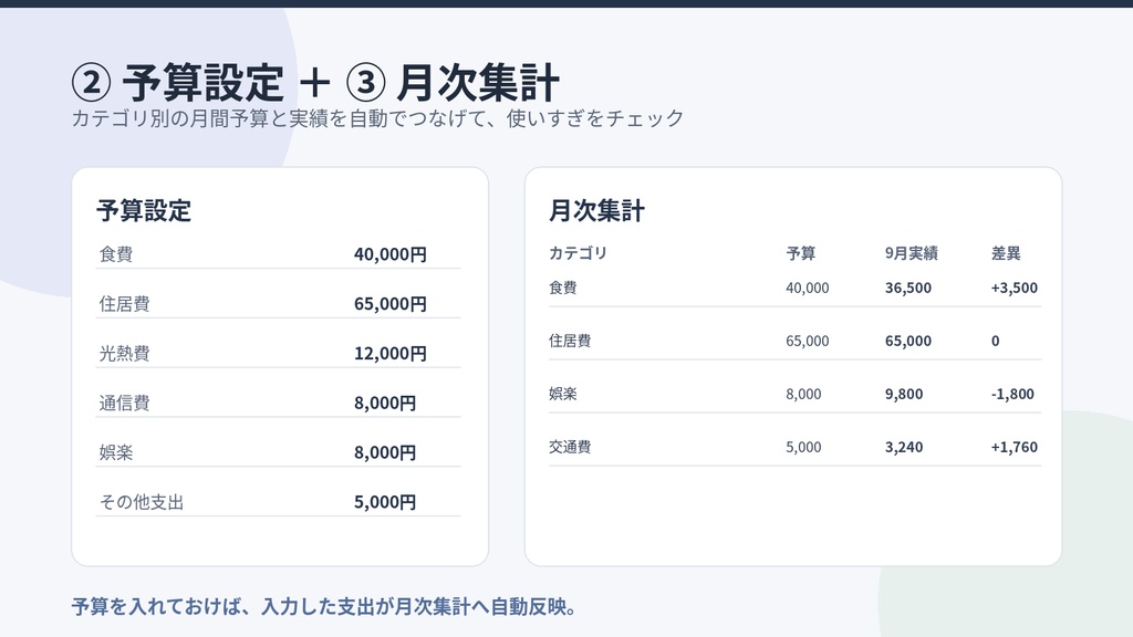 家計簿テンプレート