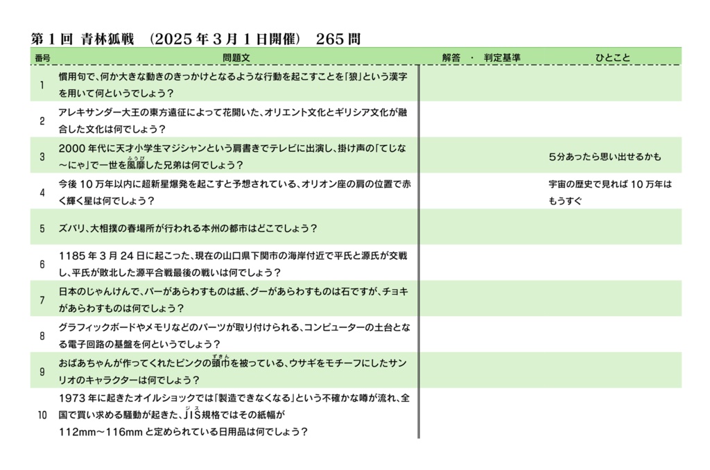 青林狐戦 使用問題集【Excel・一部csv付き】