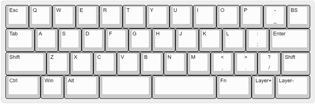 %⁴⁵