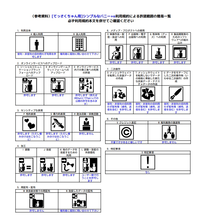 ◇無料だって!?◇【てっさくちゃん用】シンプルなバニー+α
