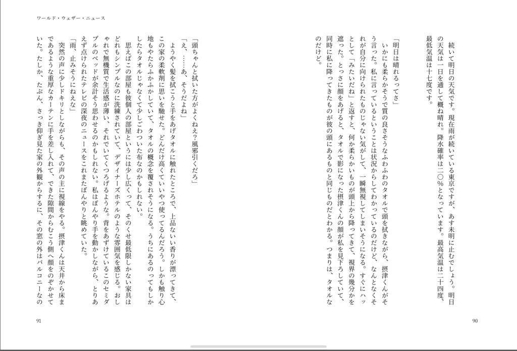 くぼんだ夢(サイト再録集)