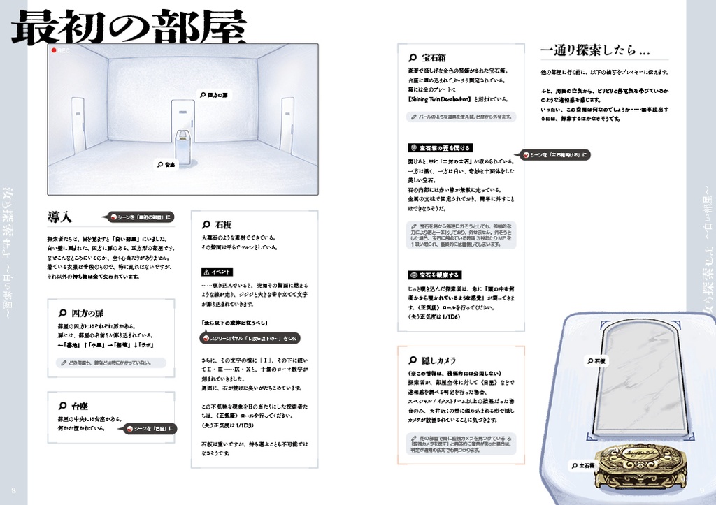 『汝ら探索せよ ~白い部屋~』 クトゥルフ神話TRPGシナリオ(PDF版) SPLL:E189756