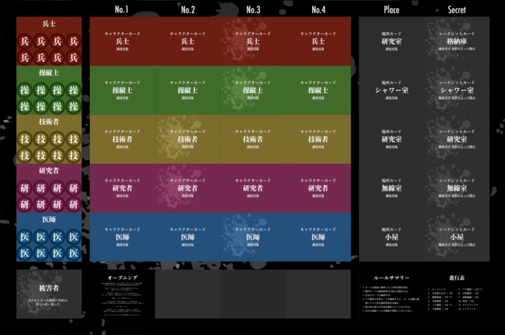 南極地点X - コズミックホラー×マーダーミステリー