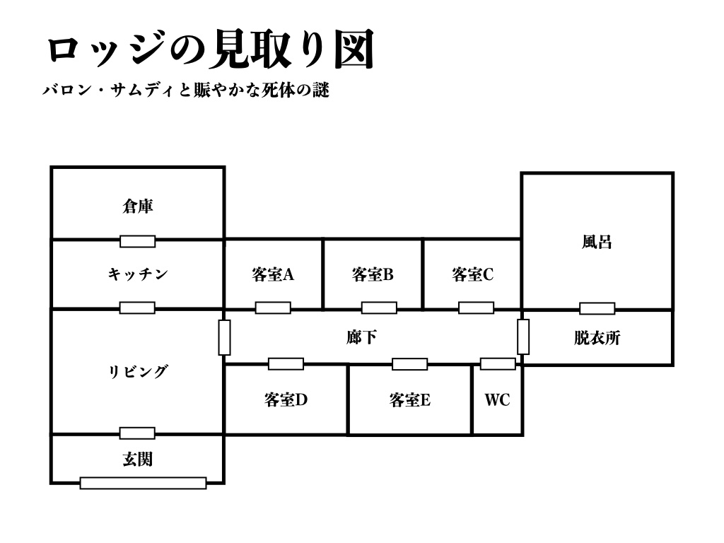 バロン・サムディと賑やかな死体の謎 - マーダーミステリー
