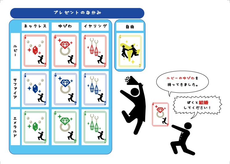 ぼんくら王国のプロポーズ事情