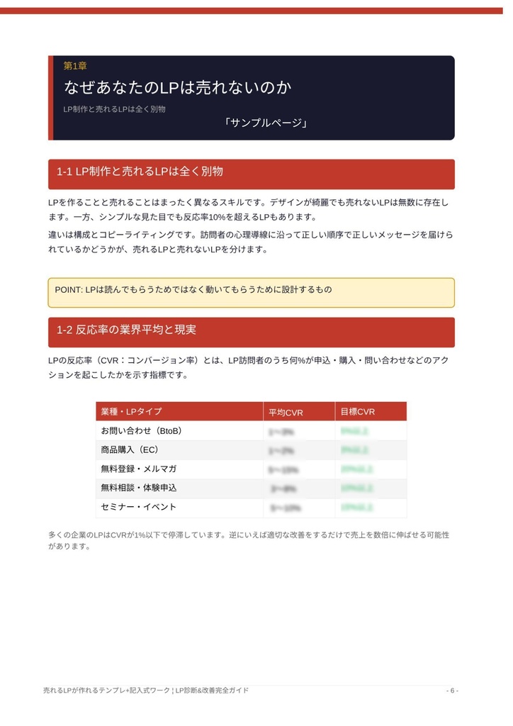 順番に書くだけで完成|売れるLP構成テンプレ+記入式ワーク