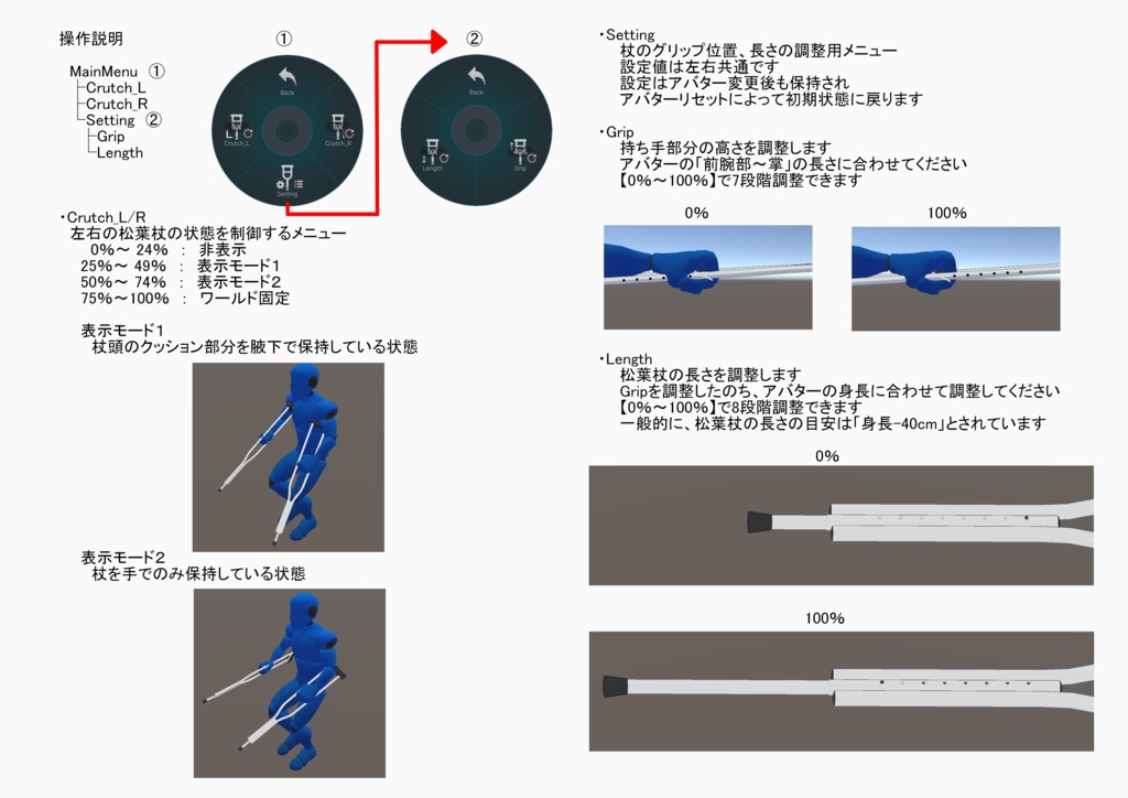 【VRChat向け小道具】松葉杖