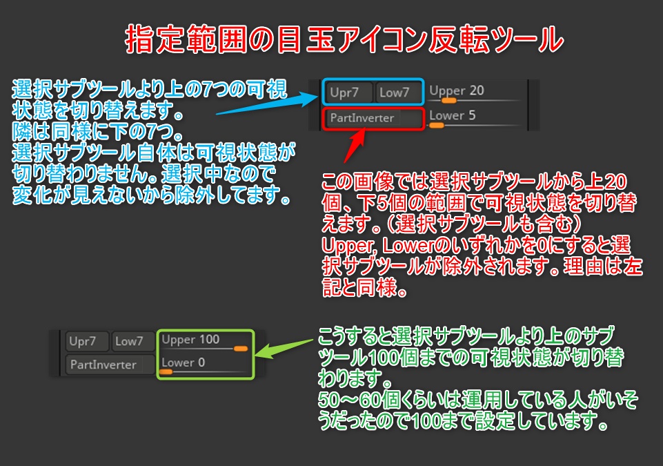 Zbrushのサブツール操作プラグイン「YT Subtool Helper」