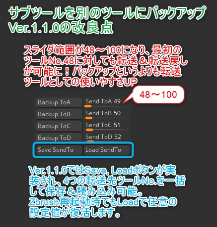 Zbrushのサブツール操作プラグイン「YT Subtool Helper」