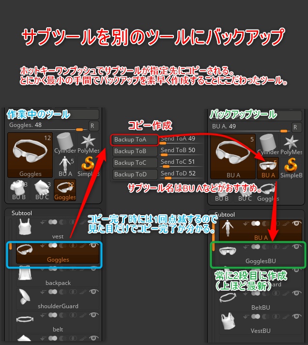 Zbrushのサブツール操作プラグイン「YT Subtool Helper」
