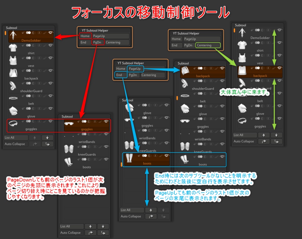 Zbrushのサブツール操作プラグイン「YT Subtool Helper」