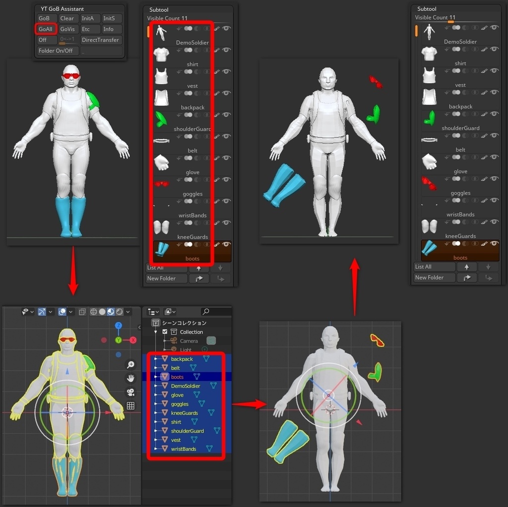 ZbrushとBlenderを連携させるZbrush用プラグイン「YT GoB アシストツール」(Windows専用)