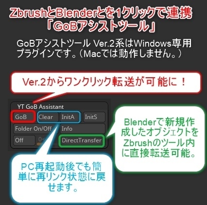 ZbrushとBlenderを連携させるZbrush用プラグイン「YT GoB アシストツール」(Windows専用)