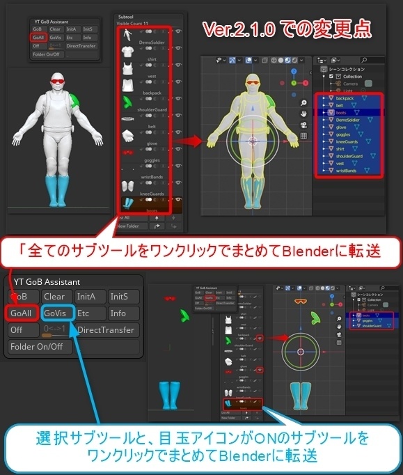 ZbrushとBlenderを連携させるZbrush用プラグイン「YT GoB アシストツール」(Windows専用)