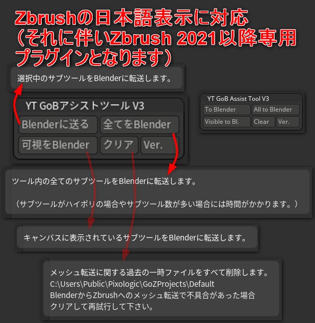 GoBアシストツールV3（メッシュをZbrushとBlenderで往復させるWindows