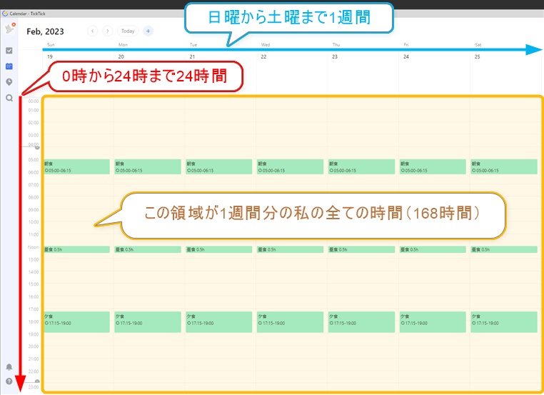 TickTickの使い方