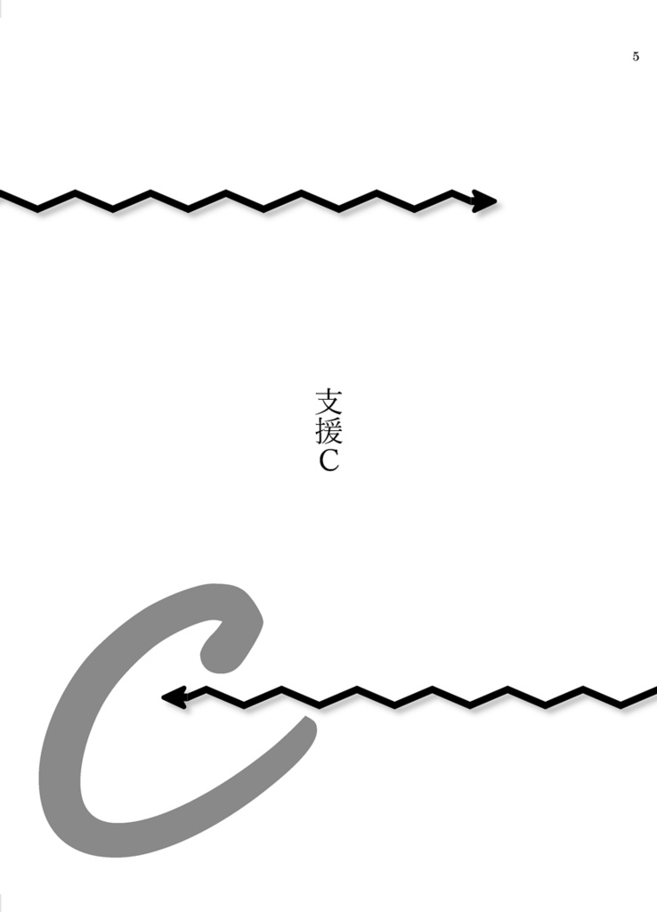 支援Cから始まるxxx