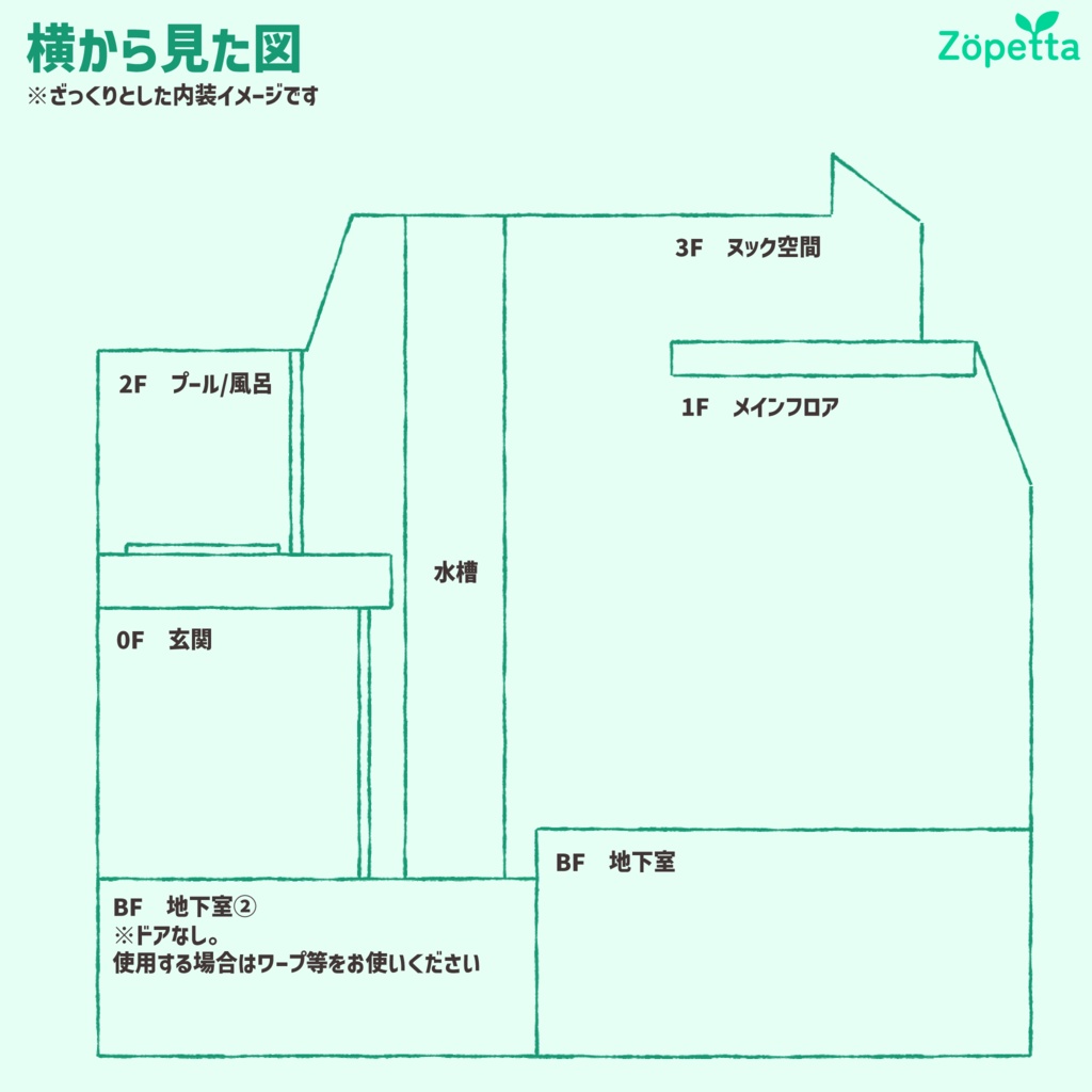 【無料】VRChat向けワールド「Room2」