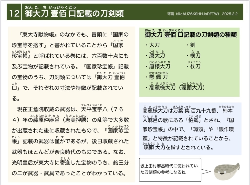 自由研究ノート 古墳〜奈良時代