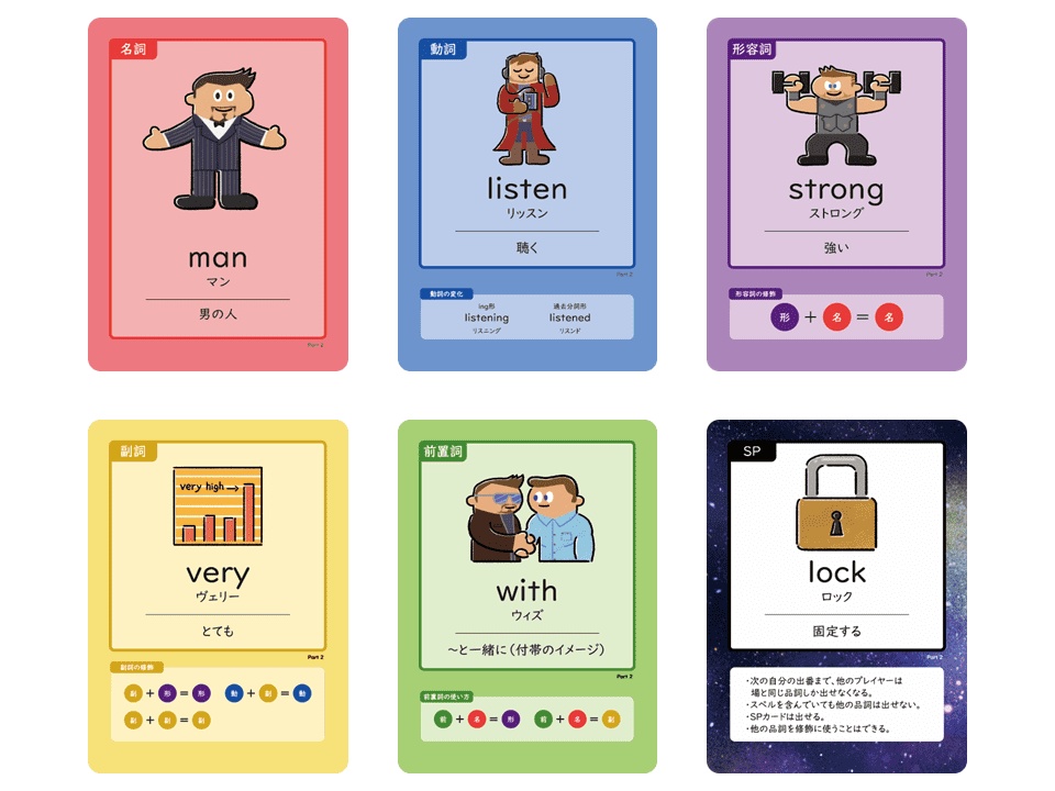ABCアッセンブル Part2