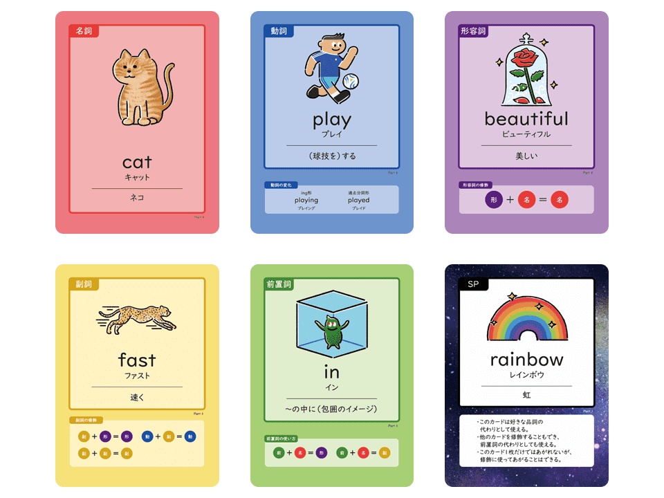 ABCアッセンブル Part1【割引価格】