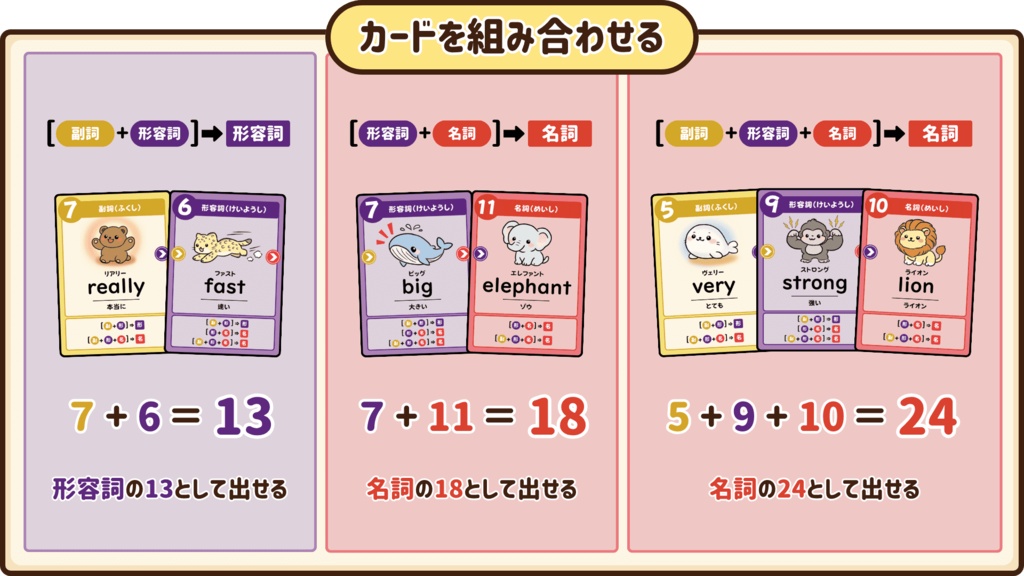 ABCトリック