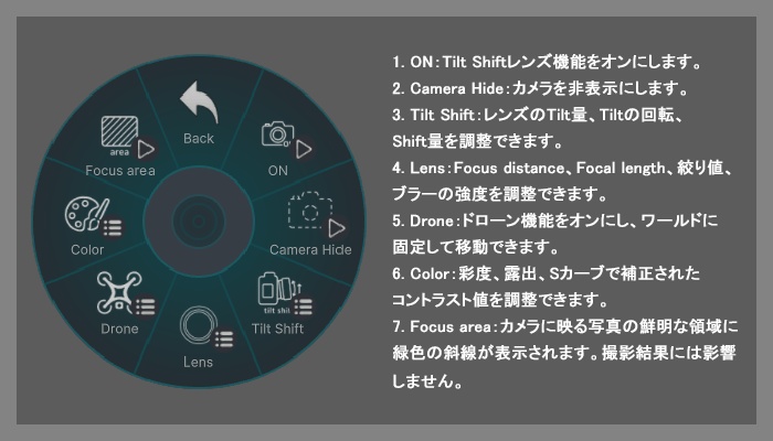 【発売記念セール中】Gawi's Tilt Shift Lens for VRChat ver. 1.0.0 (ミニチュア効果レンズ)