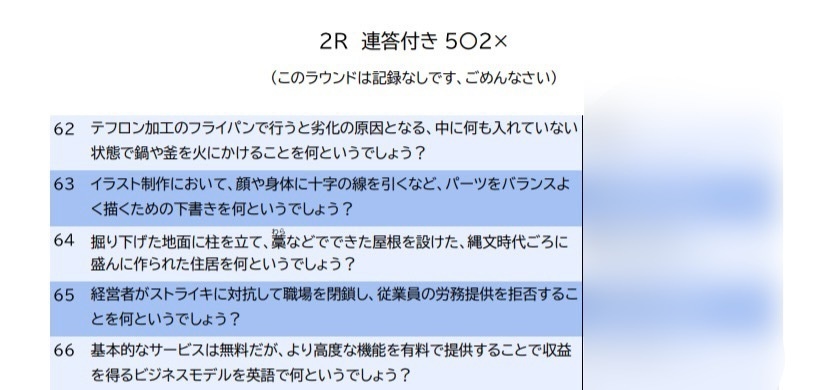 新星輝杯3rd 記録集【スプレッドシート付き】