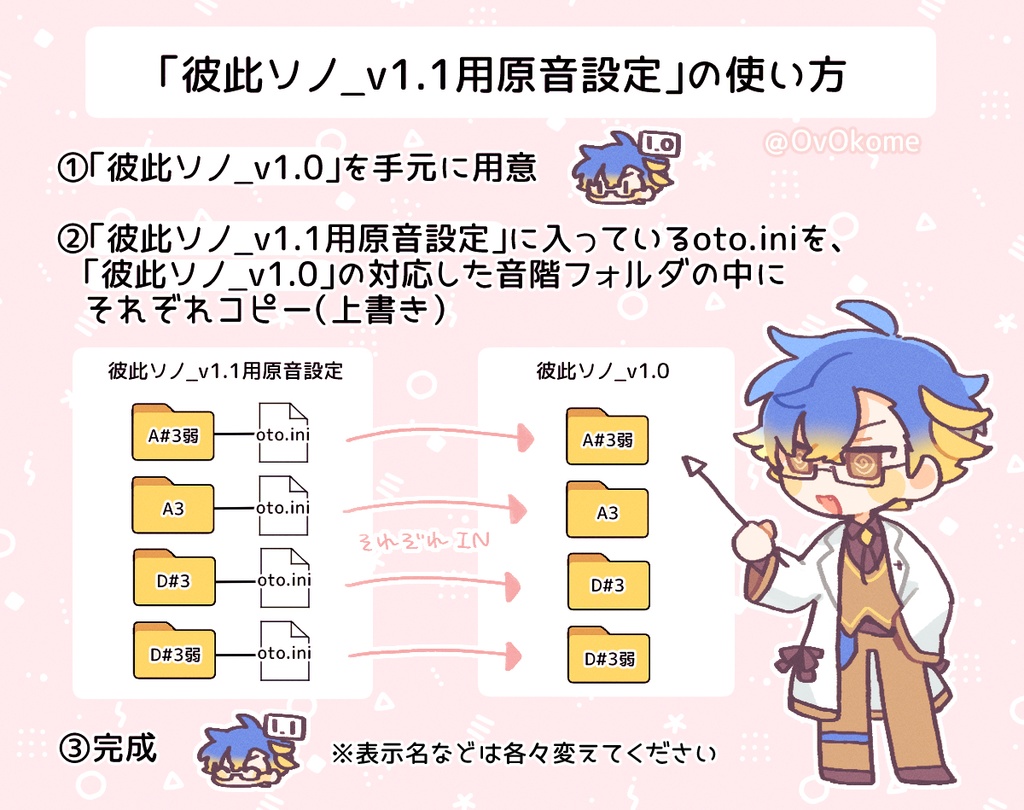 【UTAU音源配布】彼此ソノ_v1.0