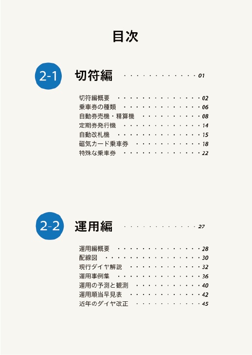 徹底解剖!横浜市営地下鉄(2)切符・運用編