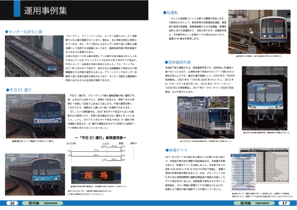 徹底解剖!横浜市営地下鉄(2)切符・運用編