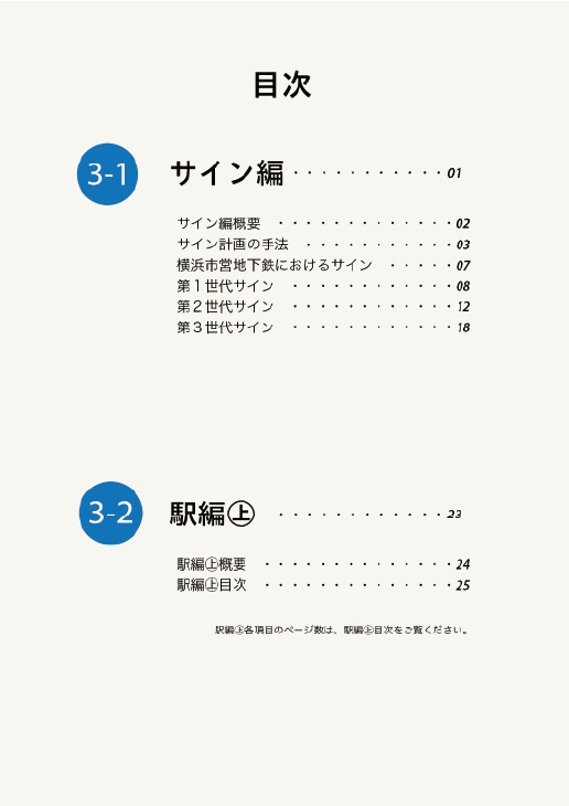 徹底解剖!横浜市営地下鉄(3)サイン・駅編㊤
