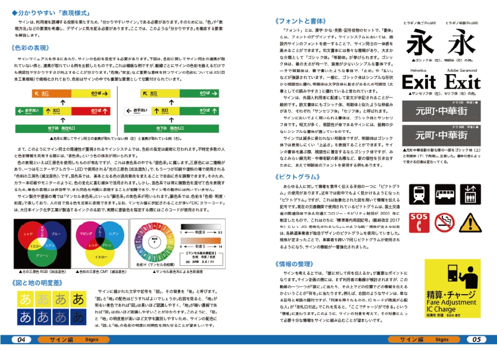徹底解剖!横浜市営地下鉄(3)サイン・駅編㊤