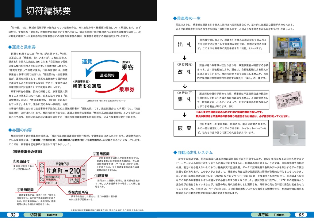 徹底解剖!横浜市営地下鉄ver.2(2)切符・運用編