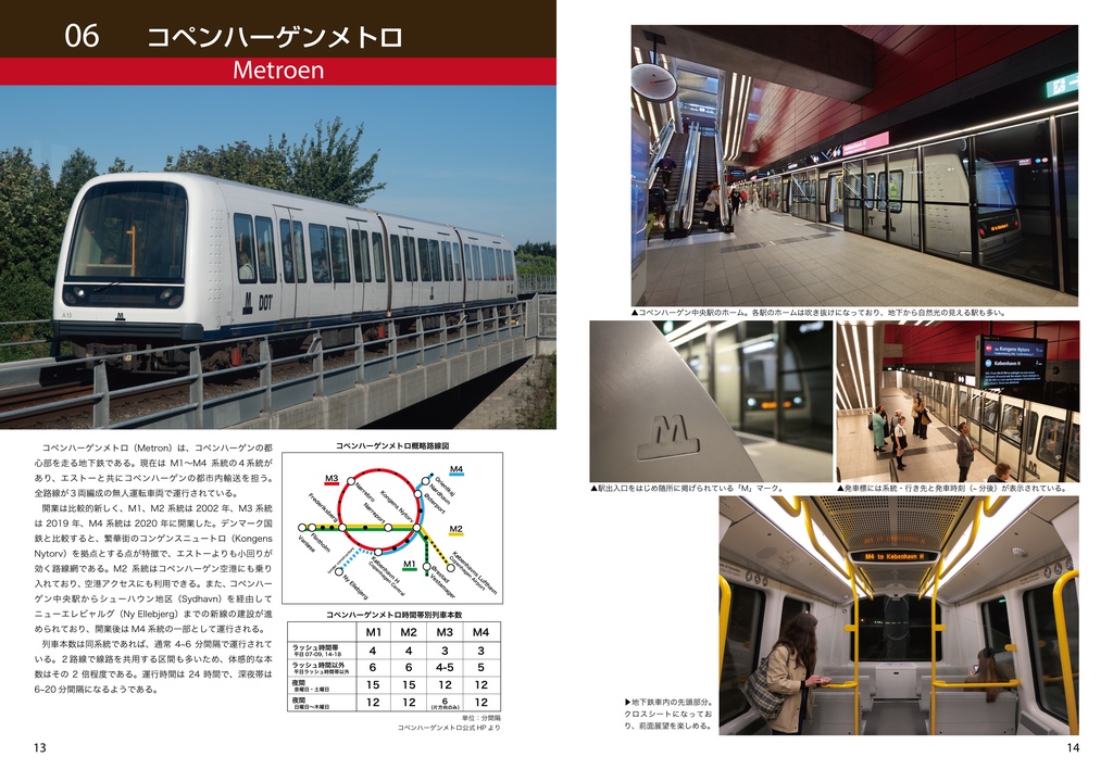 コペンハーゲン鉄道探索(トランス港都 3号)