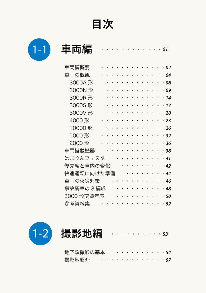 徹底解剖!横浜市営地下鉄ver.2(1)車両・撮影地編