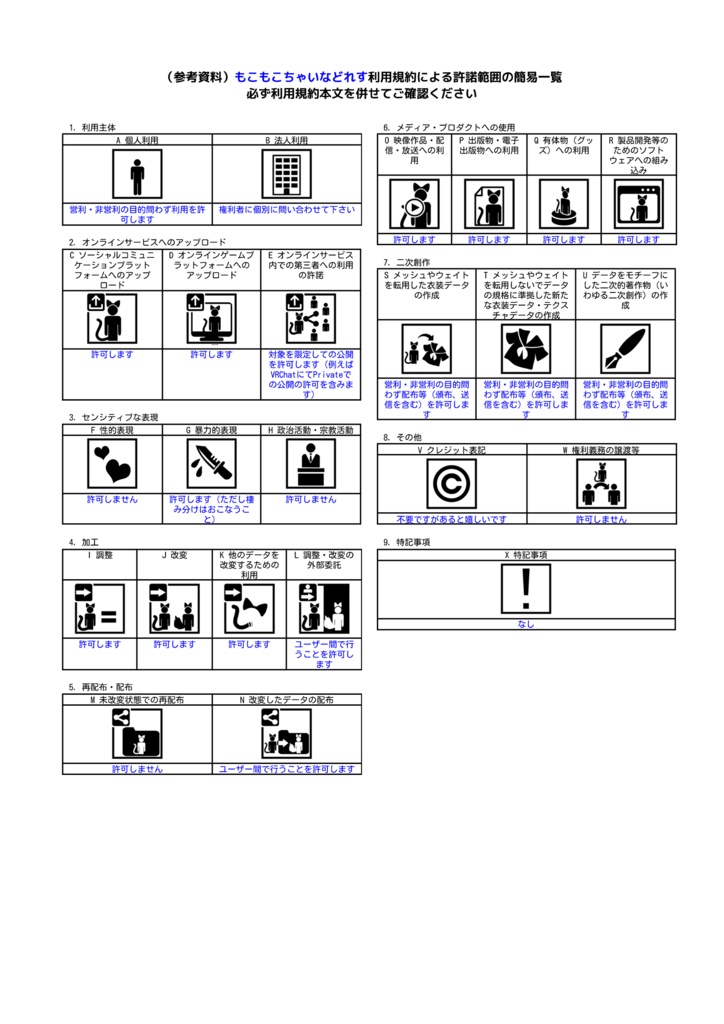 もこもこちゃいなどれす【12アバター対応】