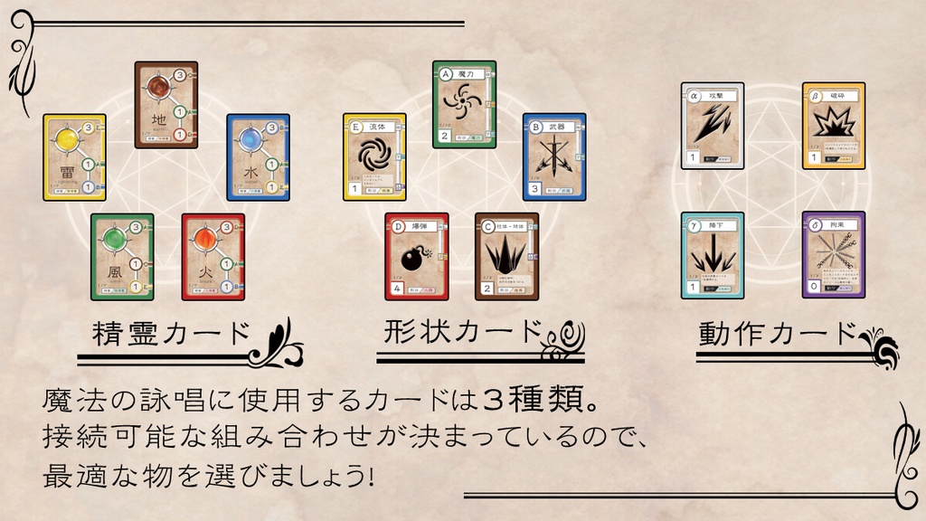 魔法詠唱戦闘ゲーム「Elements&Essence(エレメンツ&エレメンツ)」