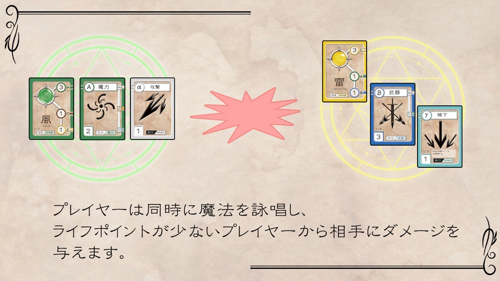 魔法詠唱戦闘ゲーム「Elements&Essence(エレメンツ&エレメンツ)」