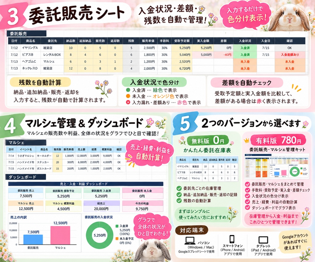 ハンドメイド作家向け|委託販売・マルシェ管理キット|在庫・売上・入金を自動集計