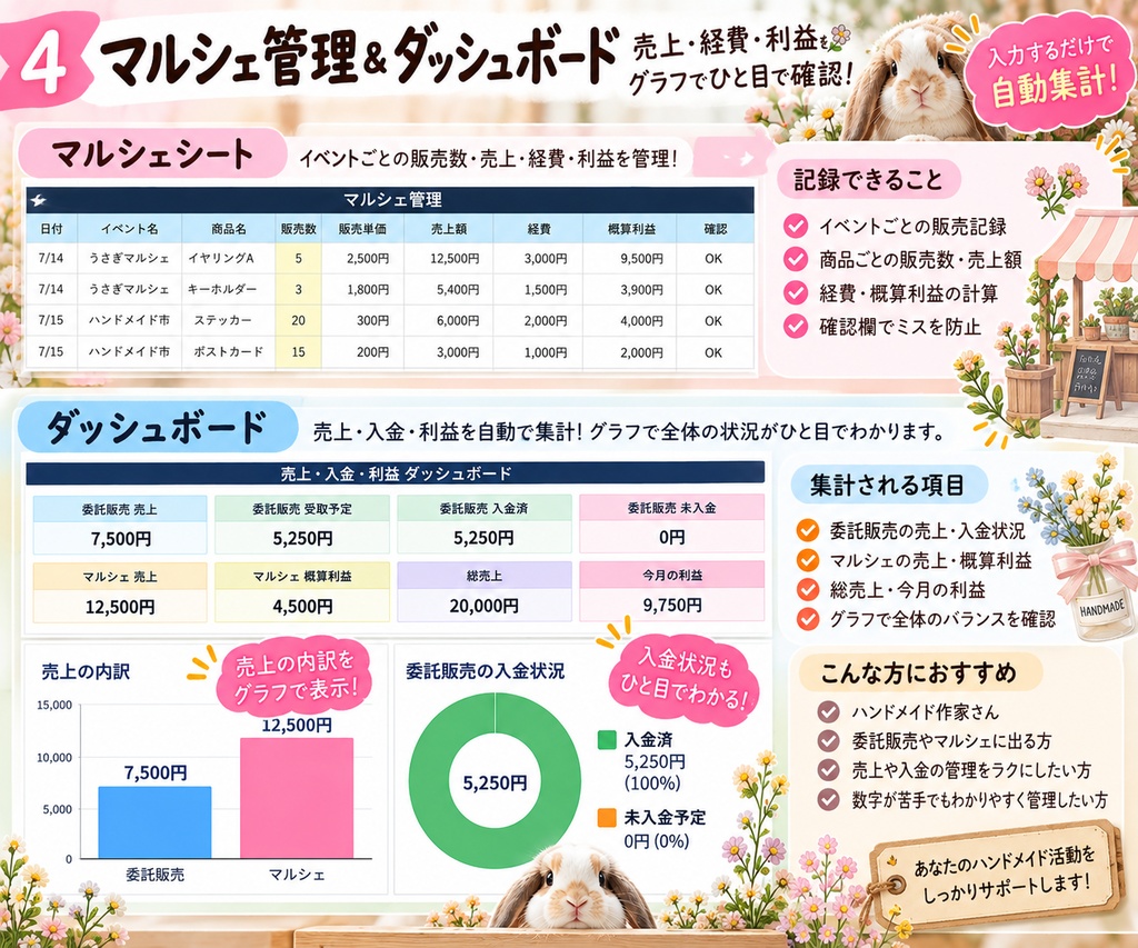 ハンドメイド作家向け|委託販売・マルシェ管理キット|在庫・売上・入金を自動集計