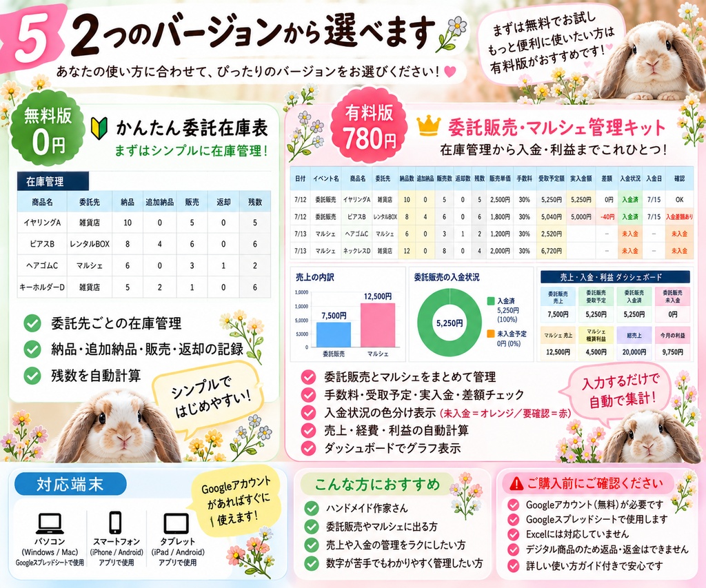 ハンドメイド作家向け|委託販売・マルシェ管理キット|在庫・売上・入金を自動集計