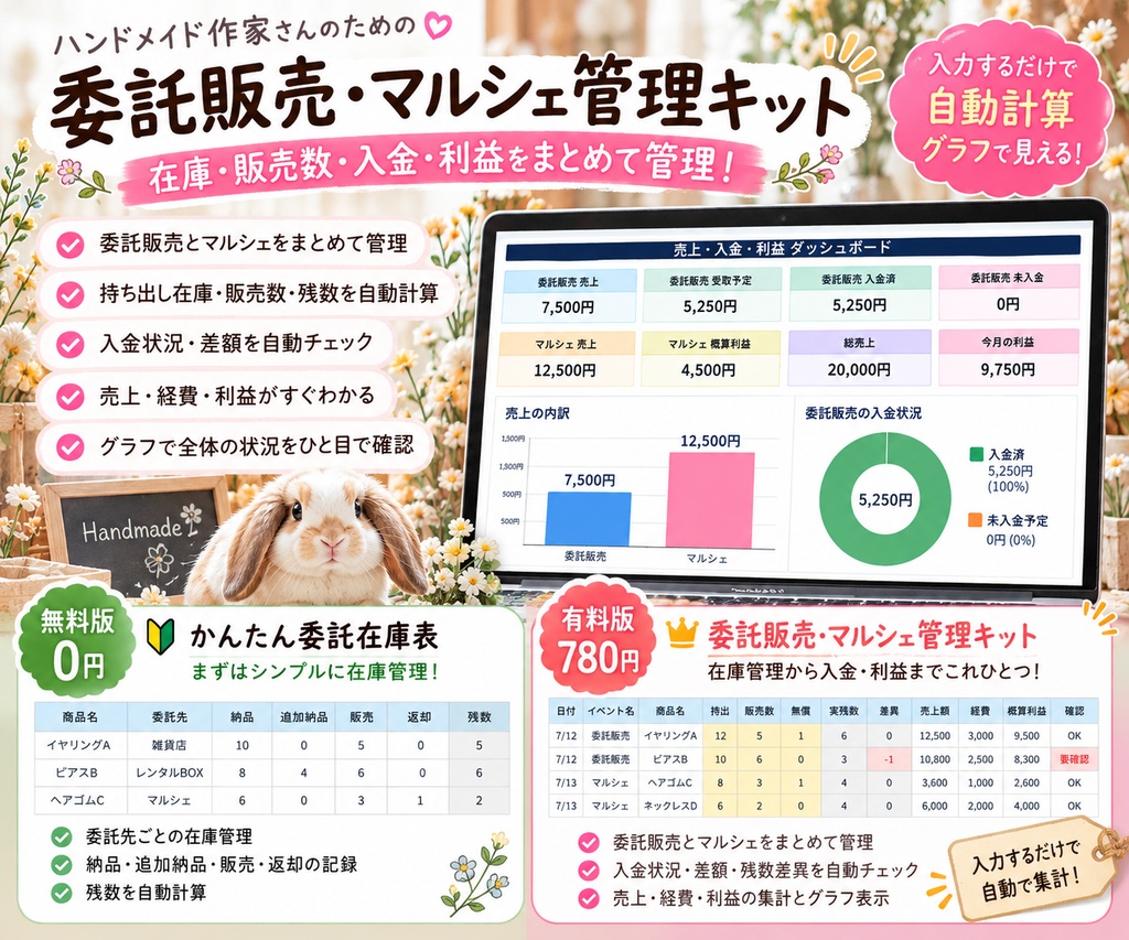 ハンドメイド作家向け｜委託販売・マルシェ管理キット｜在庫・売上・入金を自動集計