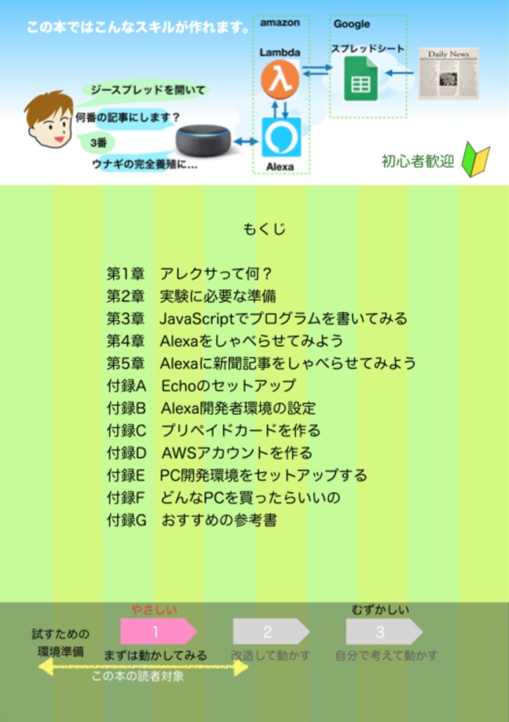 声でアプリを動かす自由研究〜ぼくが考えた最強のAlexaスキルの作り方〜
