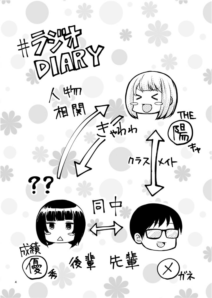 #ラジオDIARY 2021