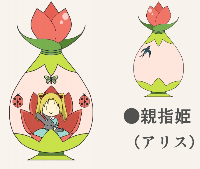 おれつばアクリルキーホルダー「童話モチーフ」（アリス）